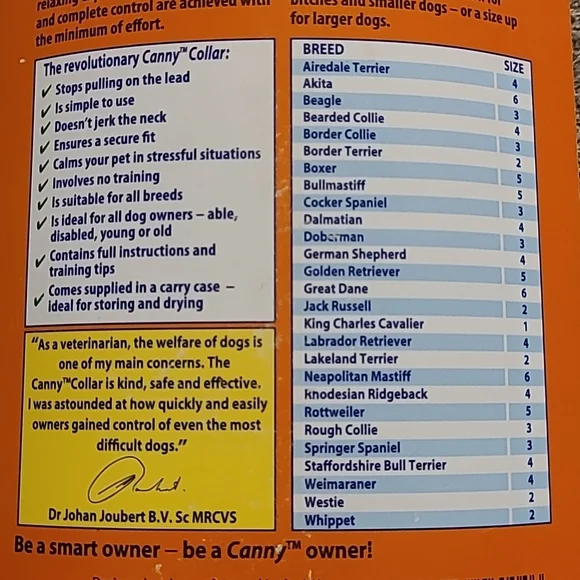 Canny Collar SZ 4 No Pull Dog Collar - Picture 5 of 16